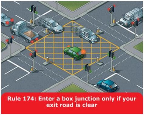 highway code yellow box rules